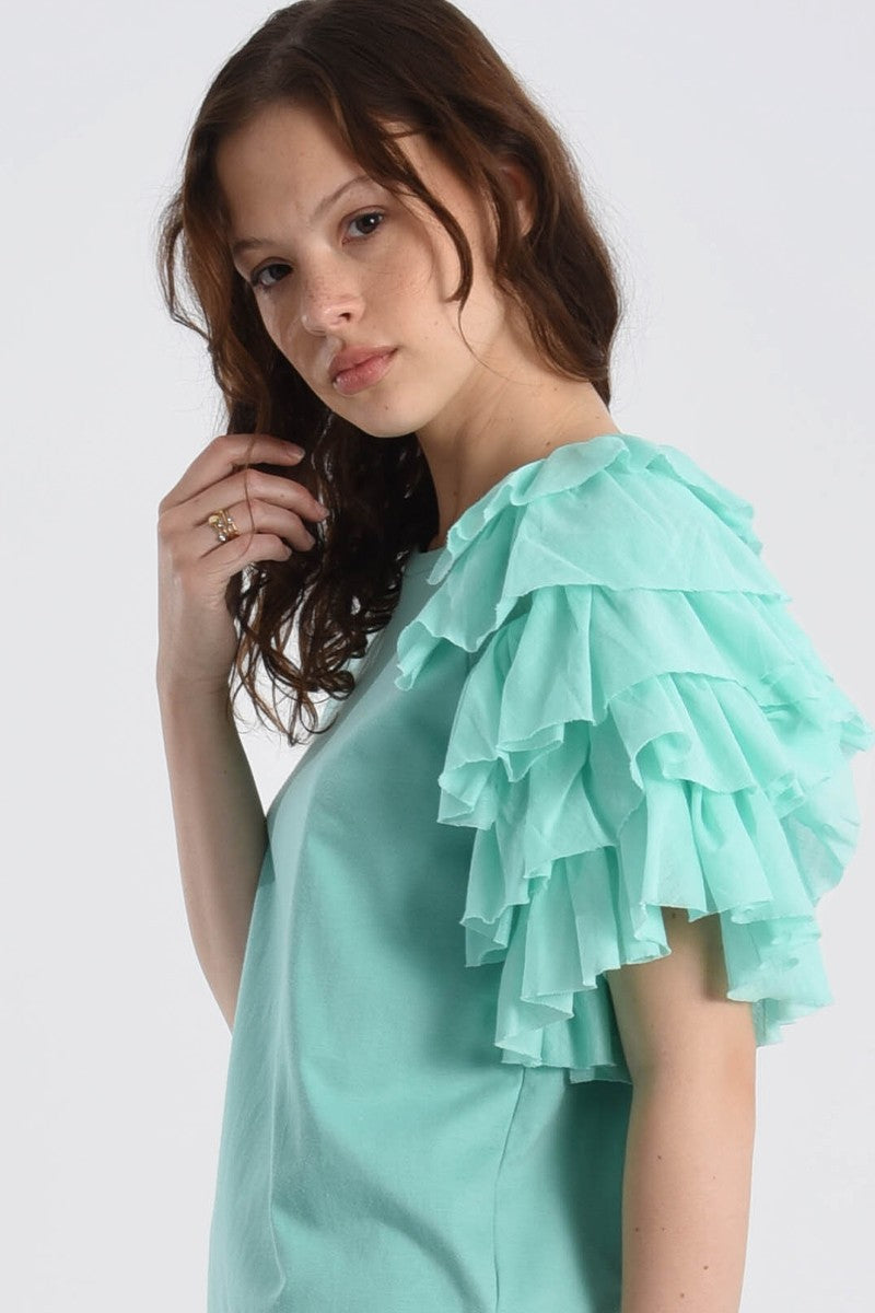 MINT