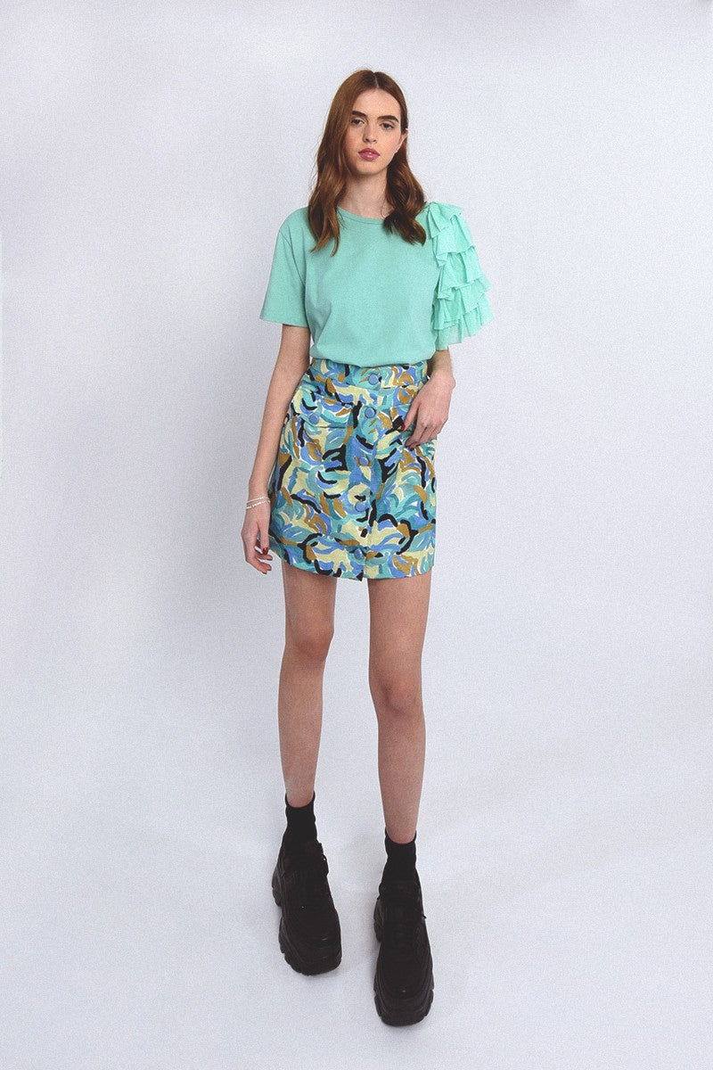 MINT