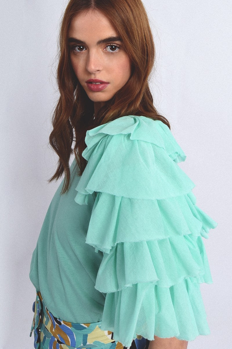 MINT