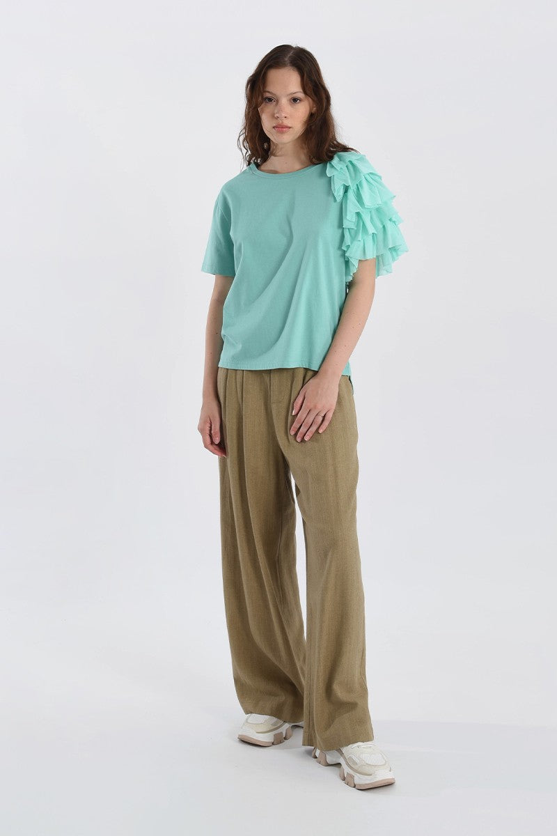 MINT