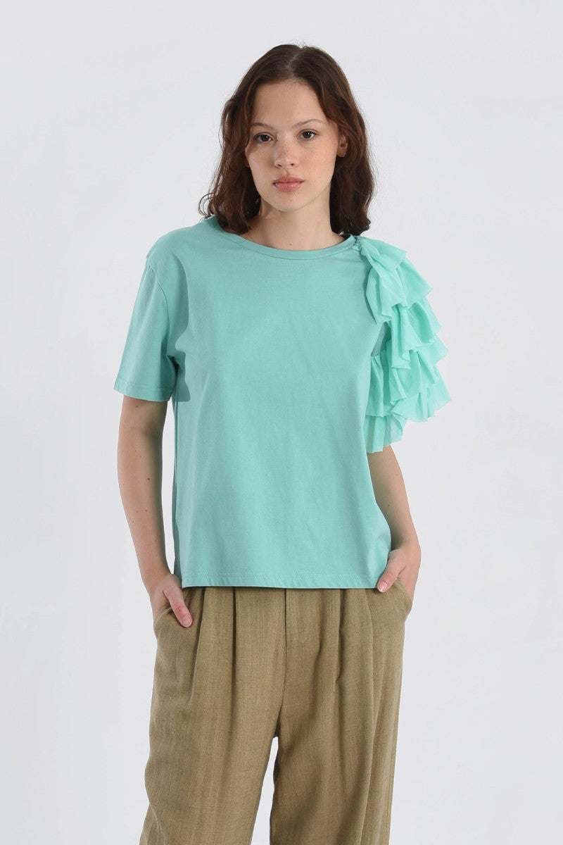 MINT