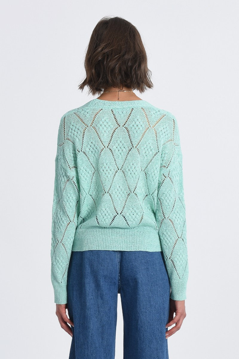 MINT